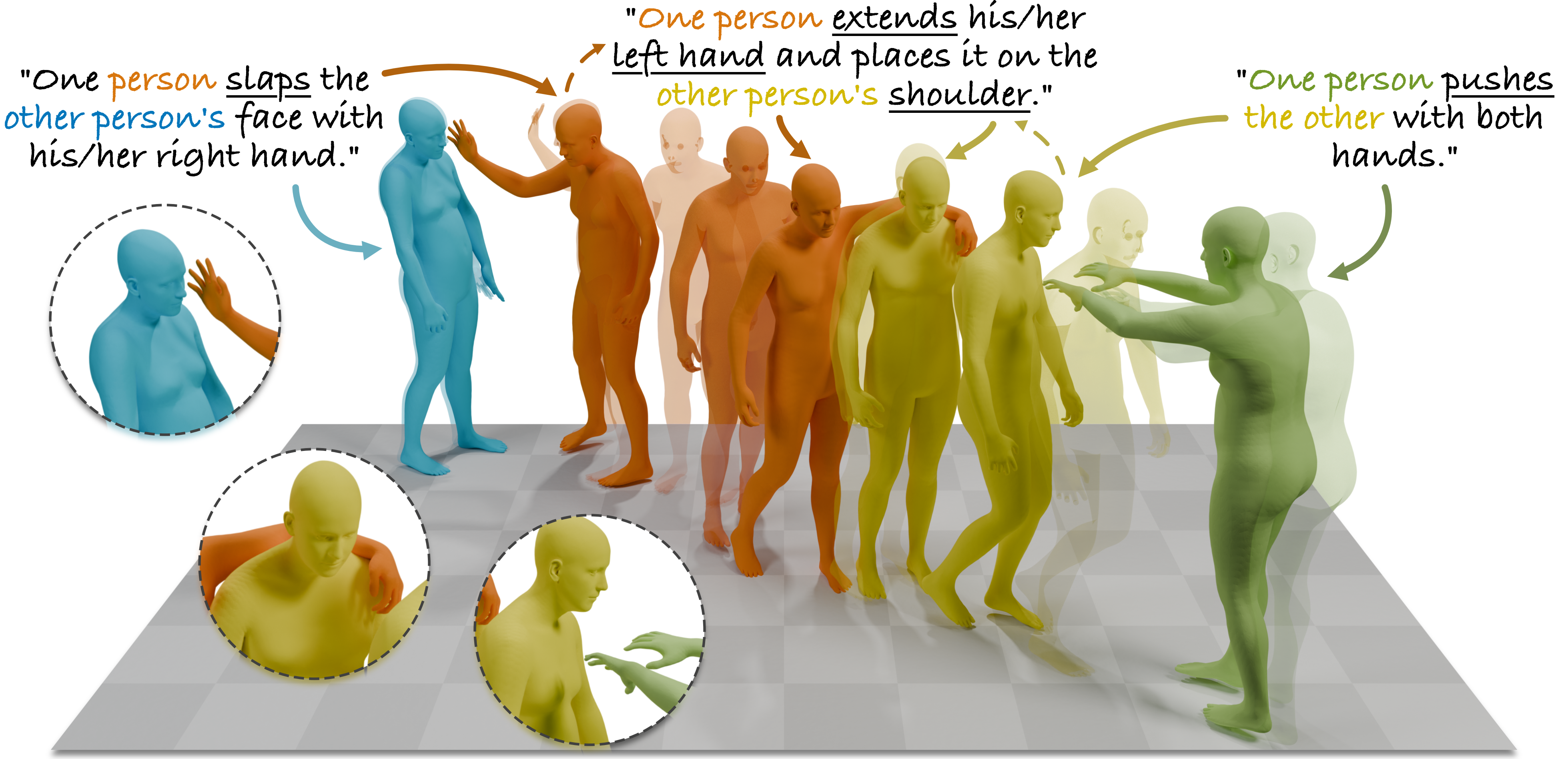Interact2Ar cover